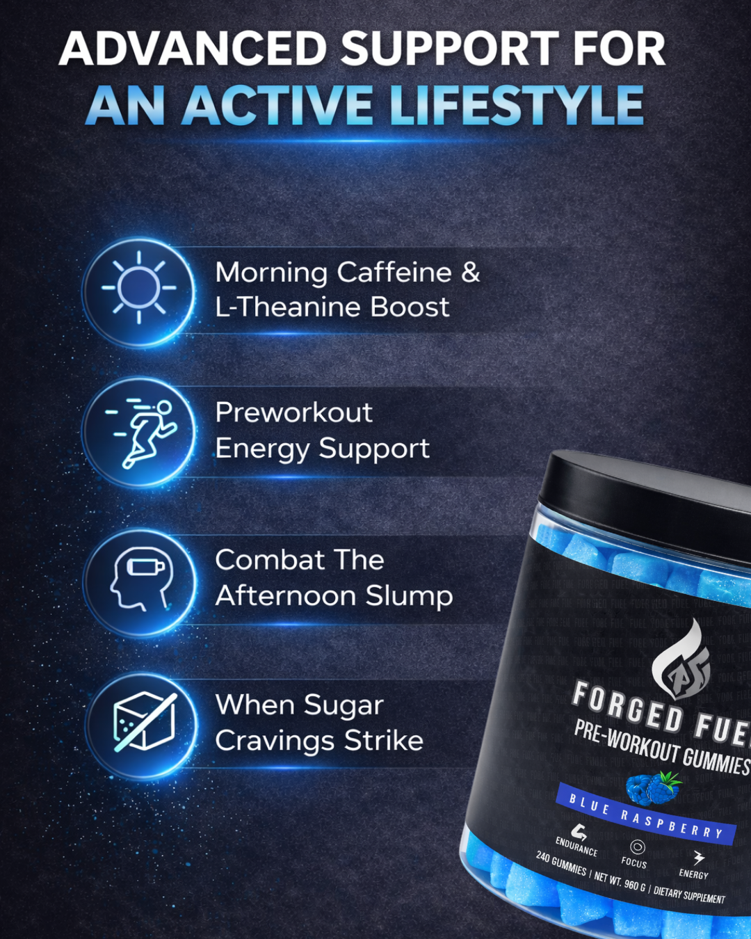 Forged Fuel Pre-Workout Gummies
