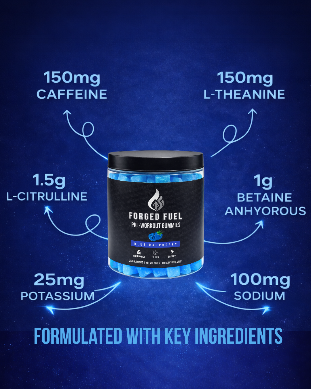 Forged Fuel Pre-Workout Gummies