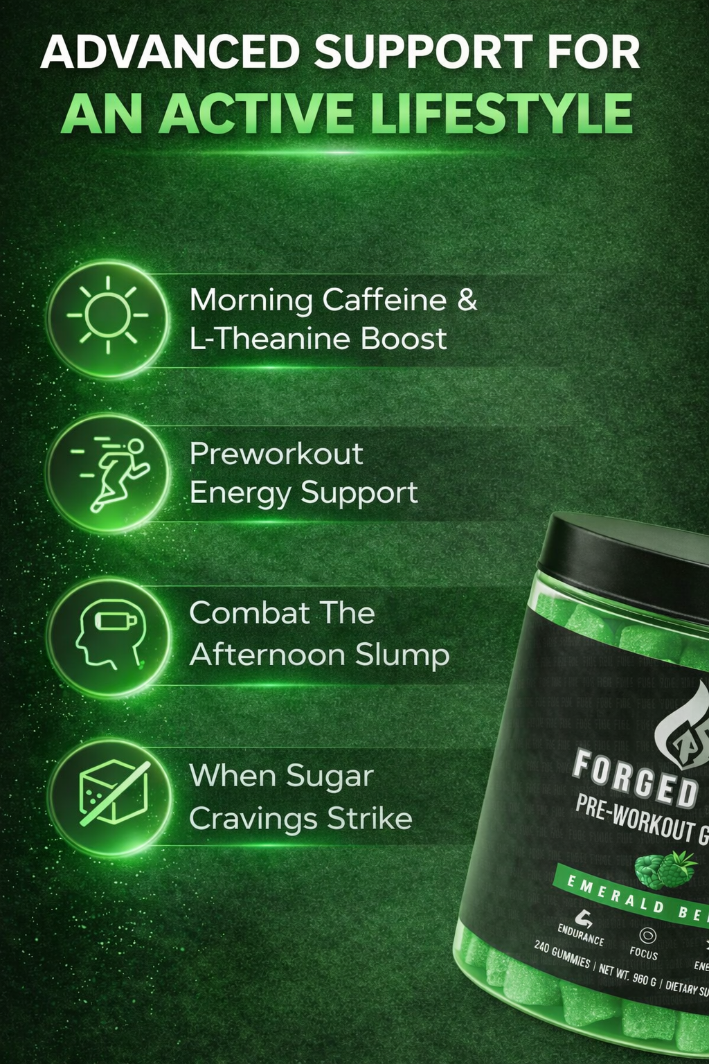 Forged Fuel Emerald Berry Pre-Workout Gummies