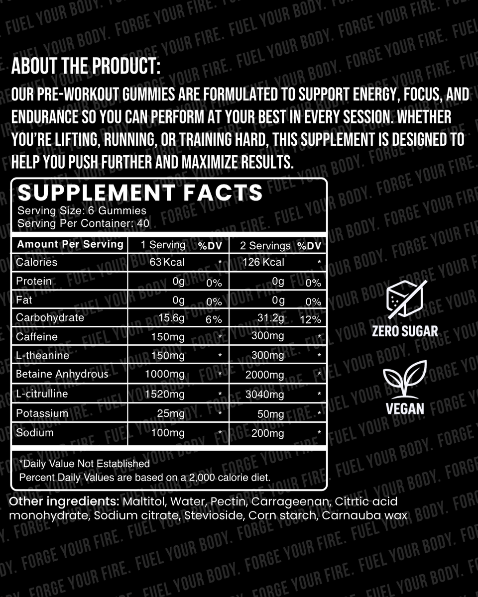 Forged Fuel Pre Workout Gummies | Boost Energy, Focus & Endurance ...